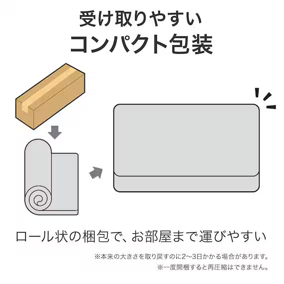 SINGLE MATTRESS UH4