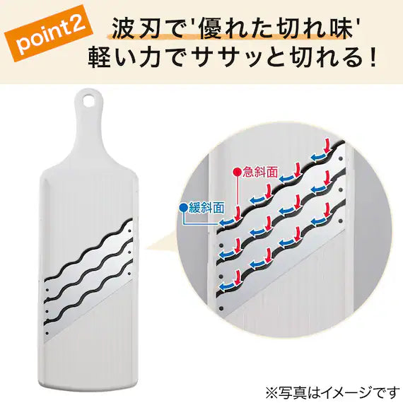 TRIPLE WAVE SLICER