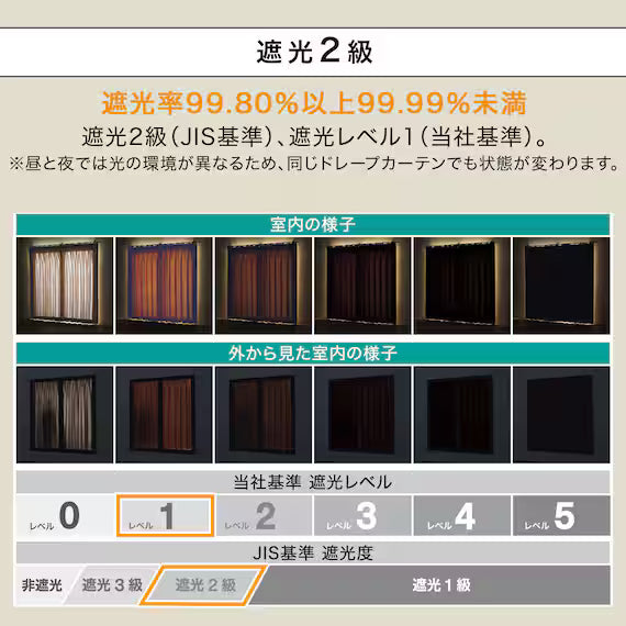 CURTAIN RD140 RO 100X230X2