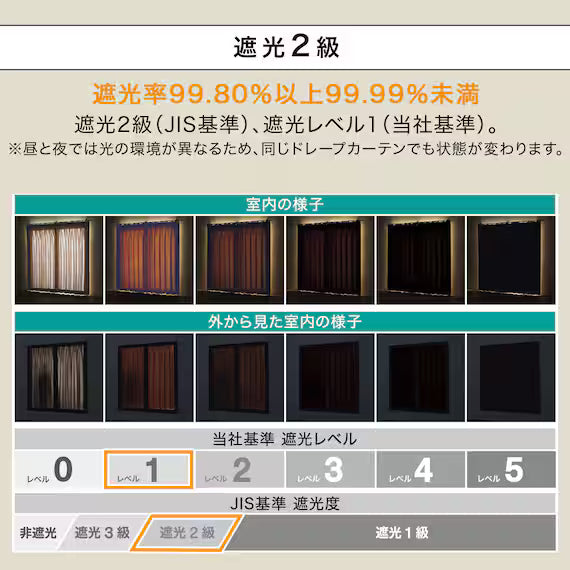 CURTAIN RD140 YGR 100X230X2