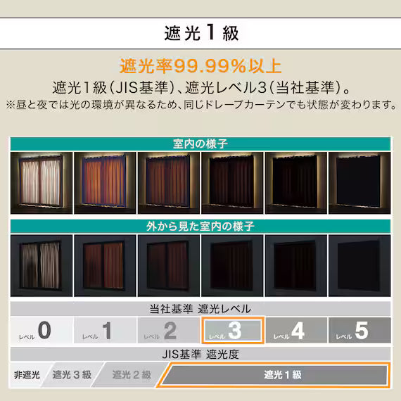 CURTAIN RD140 BR 100X135X2