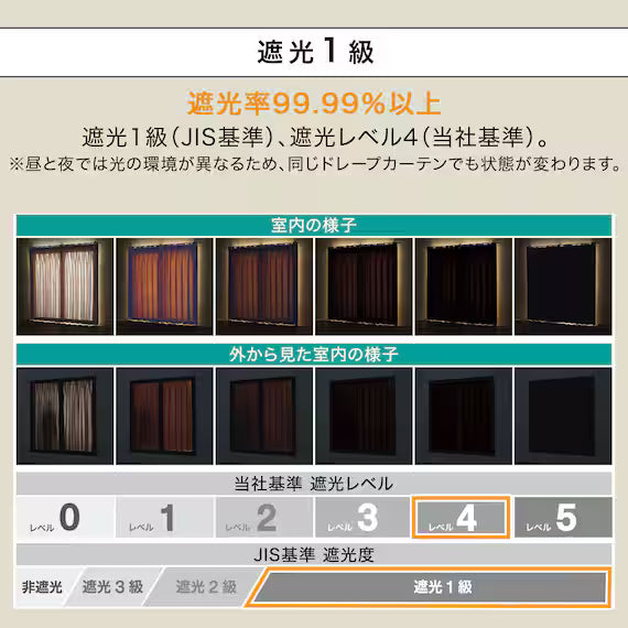 CURTAIN RD140 NV 100X230X2