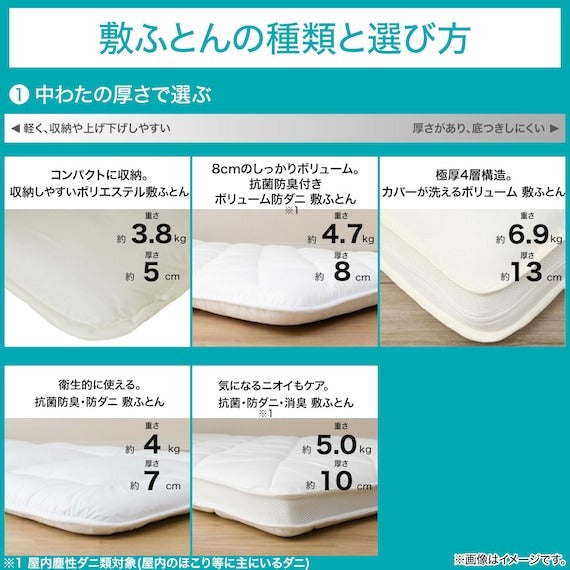 LOW REPULSION MATTRESS PREMIER FIT S F2406
