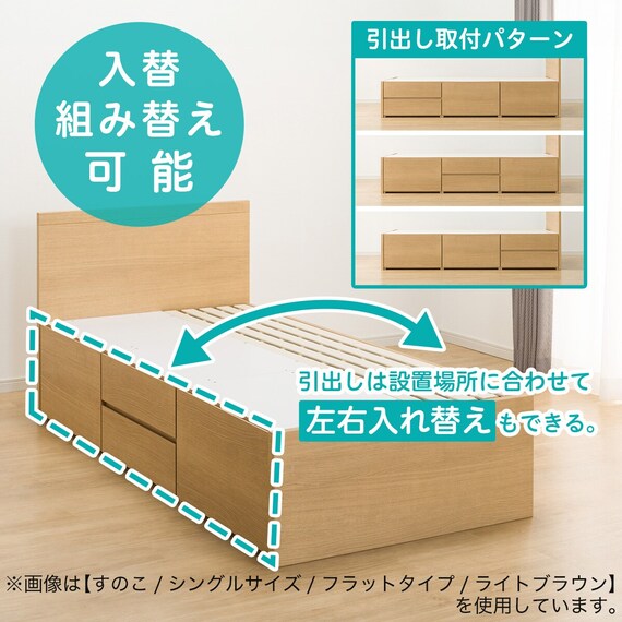 N-ZIO C S BOX-M/SK LBR3