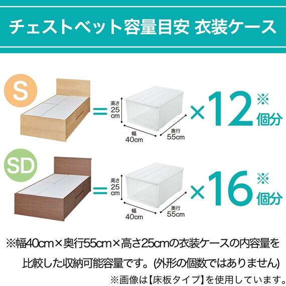 N-ZIO C S BOX-M/SK WW3