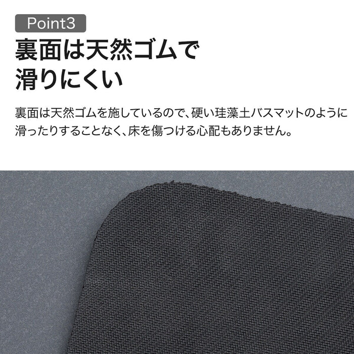 SOFT KAITEKI BATHMAT 38X59 BL