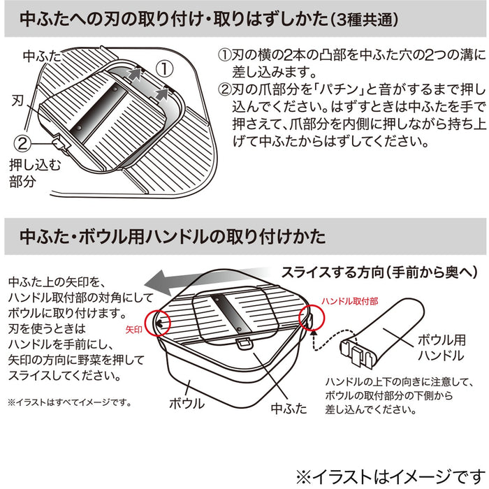 7 IN 1 MULTI SLICER & BOWL COLANDER SET