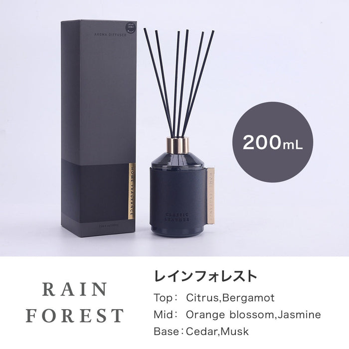 FRAGRANCE PU BK