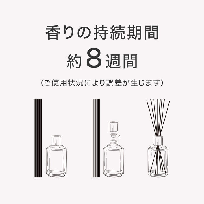 FRAGRANCE PU BK