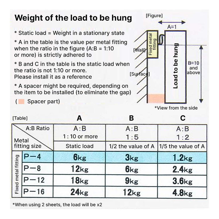 HOOK 6KG 2P FOR PLASTERBOARD BY STAPLER ATTACH