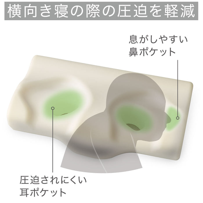 LOW REPULSION PILLOW CALM PROMOTING LATERAL SLEEP