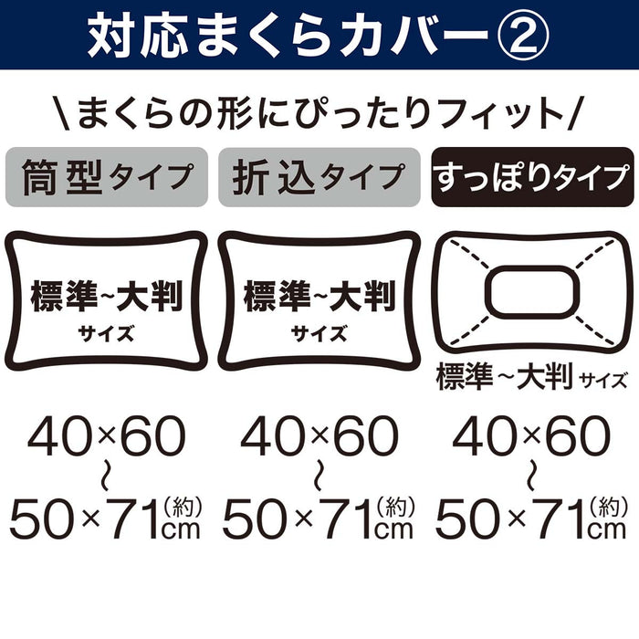 LOW REPULSION PILLOW CALM PROMOTING LATERAL SLEEP